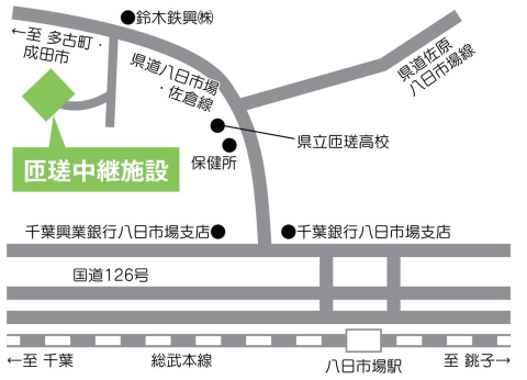 匝瑳中継施設への地図